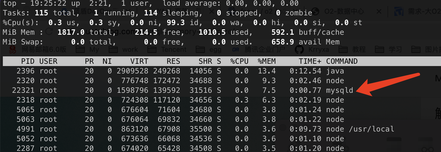 Linux 云服务器故障排查（内存优化） - 你的美好，我都记得